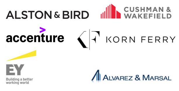 CFO Roundtable Partners