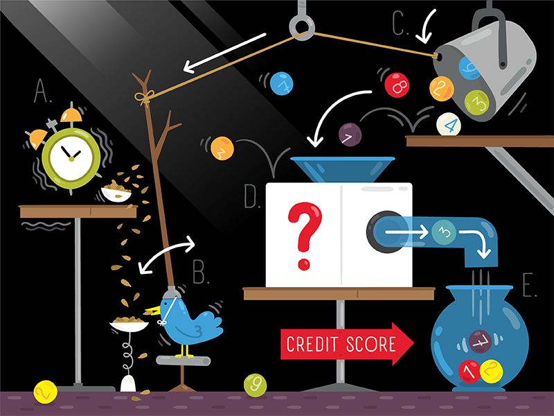 illustration of Rube Goldberg machine making credit scores