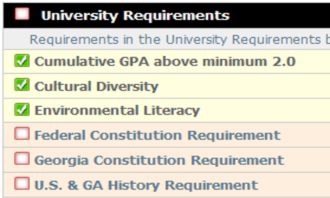 University Requirements